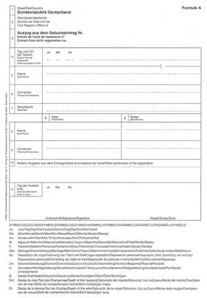 birth certificate german